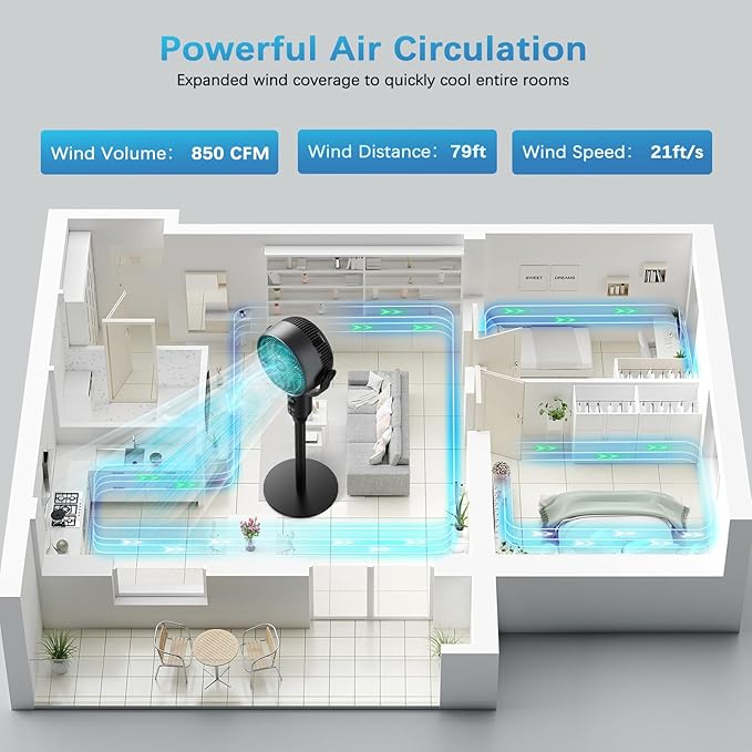 Aeris Oscilating Fan