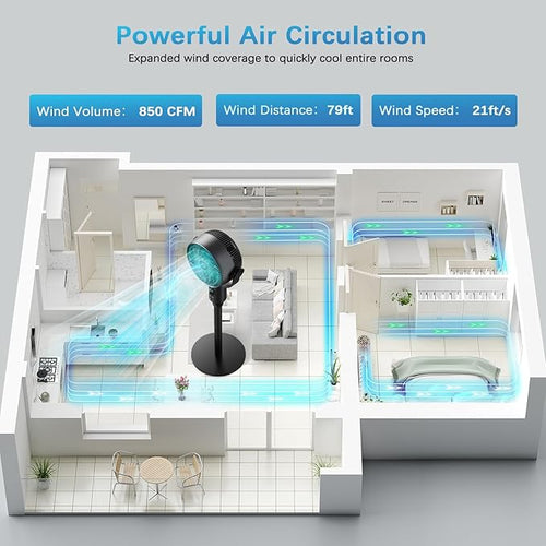 Aeris Oscilating Fan